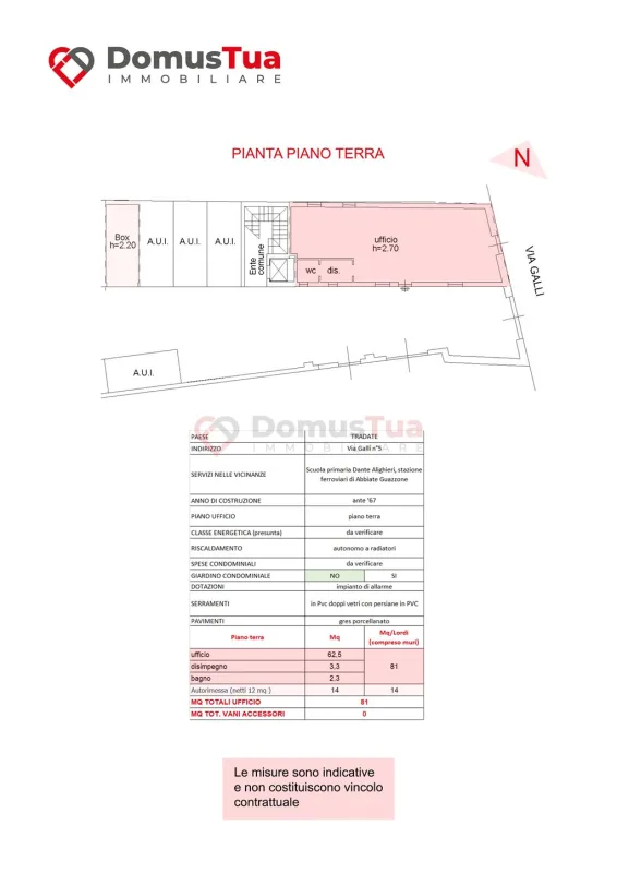 Planimetria