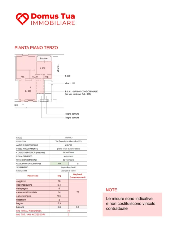 Planimetria